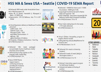 Helping overcome COVID-19 in Seattle, WA