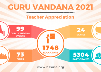 Thank You Email Template for GV 2021 – 2