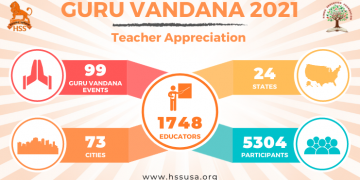 Thank You Email Template for GV 2021 – 2