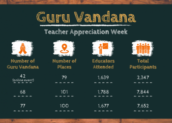 Guru Vandana 2021