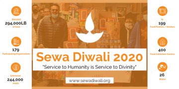 SEWA DIWALI